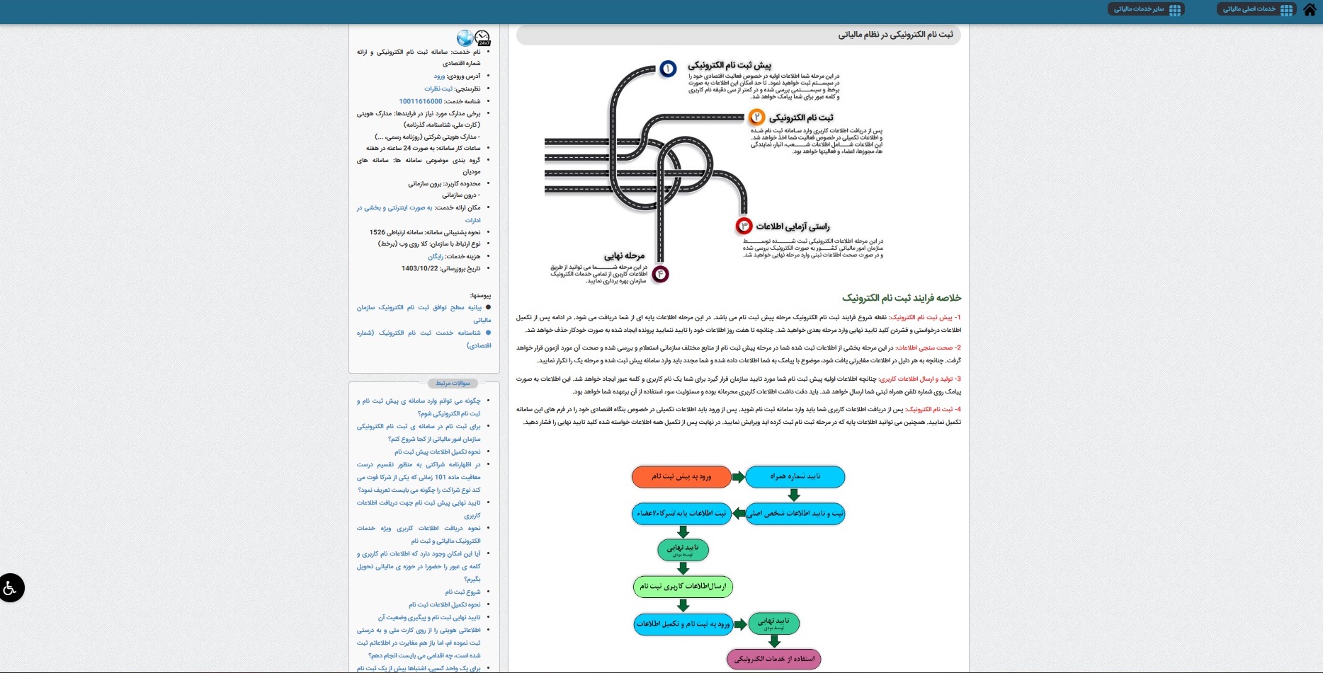 ثبت نام الکترونیکی در نظام مالیاتی 